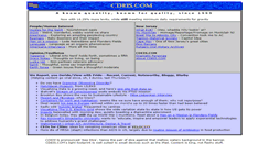 Desktop Screenshot of cdeis.com